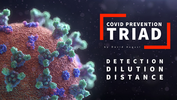 The COVID Prevention Triad